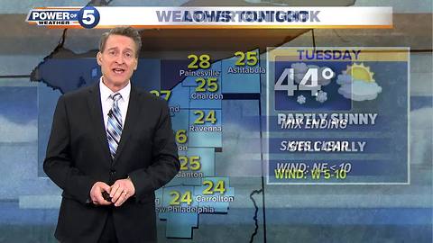 Monday late night weather