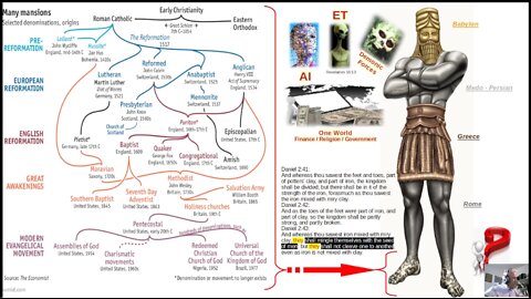 The Assembly of Sardis