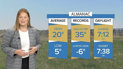 Weather Forecast | September 18, 2023 | Bridge City News