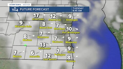 Wind picks back up Tuesday afternoon to 20 mph