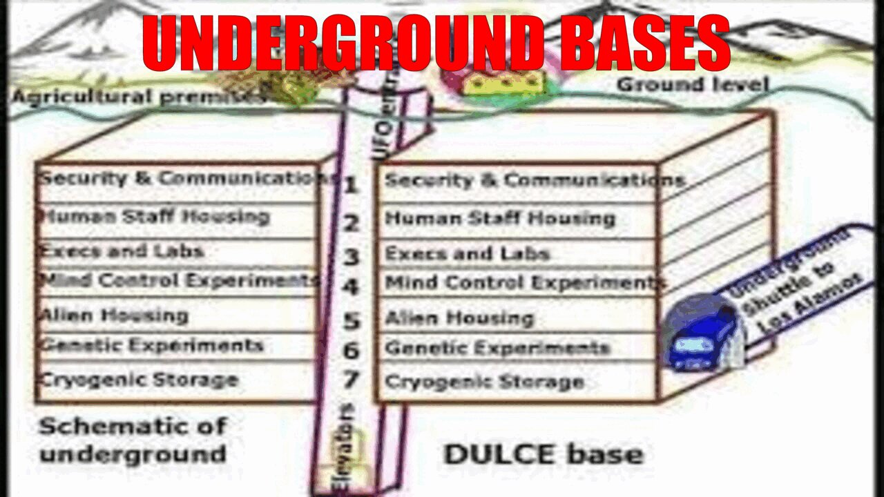 WONDERCAST EP.42- UNDERGROUND BASES (D.U.M.B.s, DULCE, SCHNEIDER & BENNEWITZ): LAW OF ONE BOOK 5 P. 81-91 SESSIONS 46,48,49,50 & 53 (2ND DENSITY PROTECTION, SEXUAL ENERGY, FRONTAL LOBE, GUIDES, COMMUNICATION & BALL LIGHTNING)