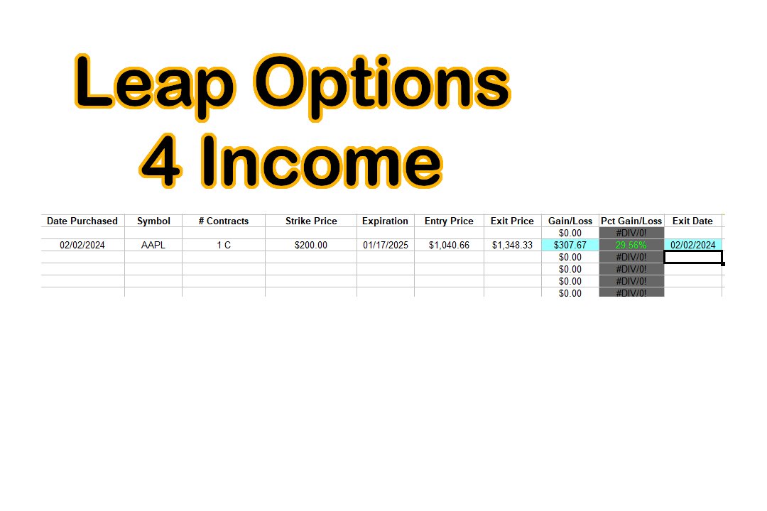 Leap Options 4 Income