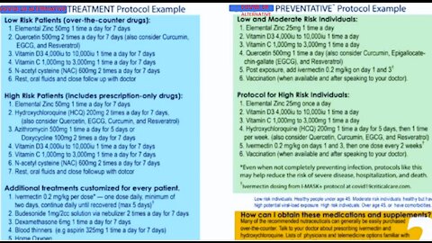 COVID-19 ALTERNATIVE Med--How to get Ivermectin or hydroxychloroquine