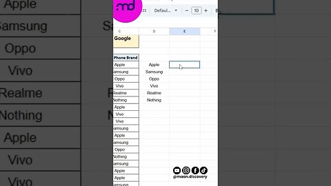 How to use the COUNT formula in Google Sheets #googlesheets