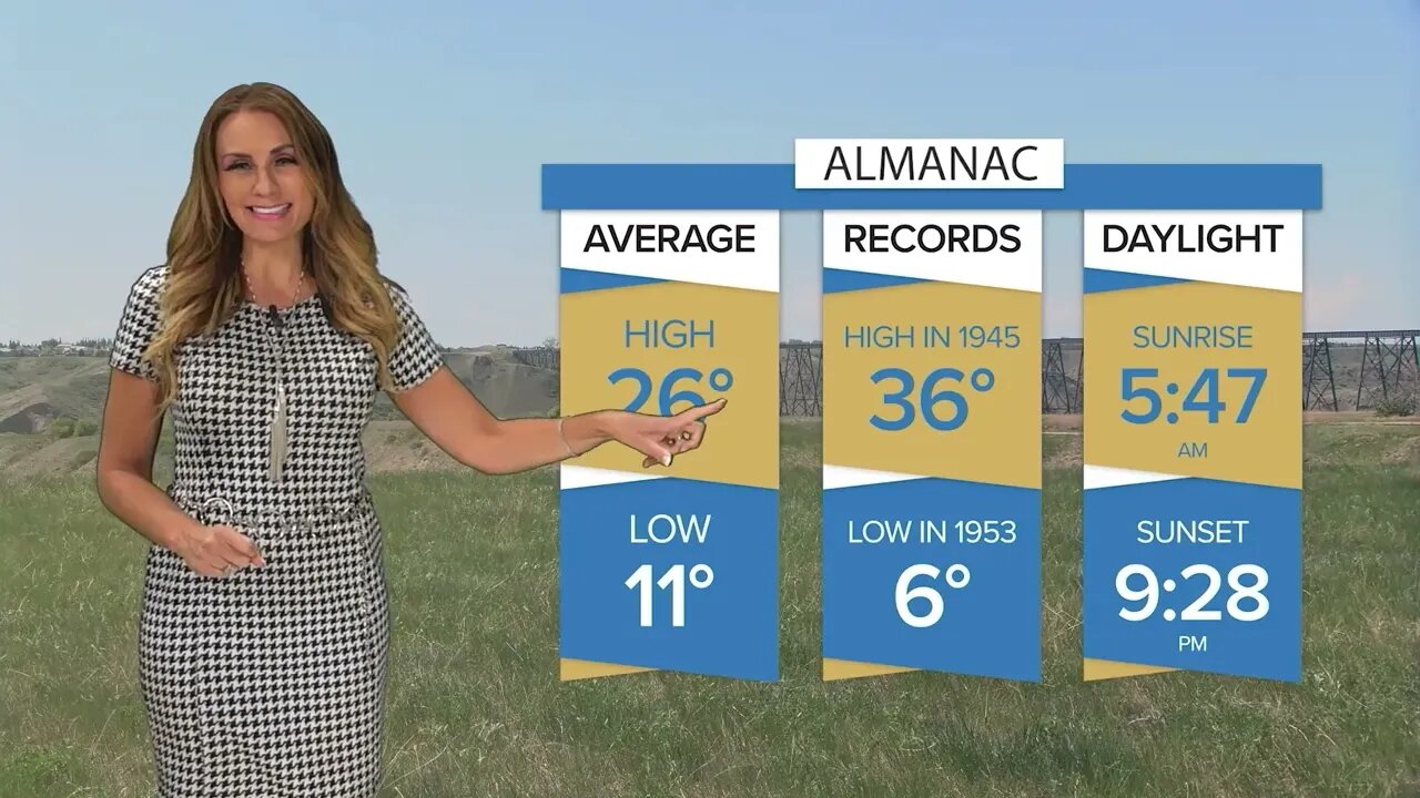 Weather Forecast | July 21, 2023 | Bridge City News