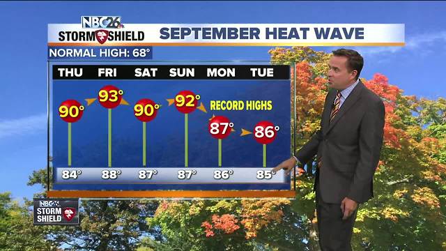 NBC26 Storm Shield Weather Forecast