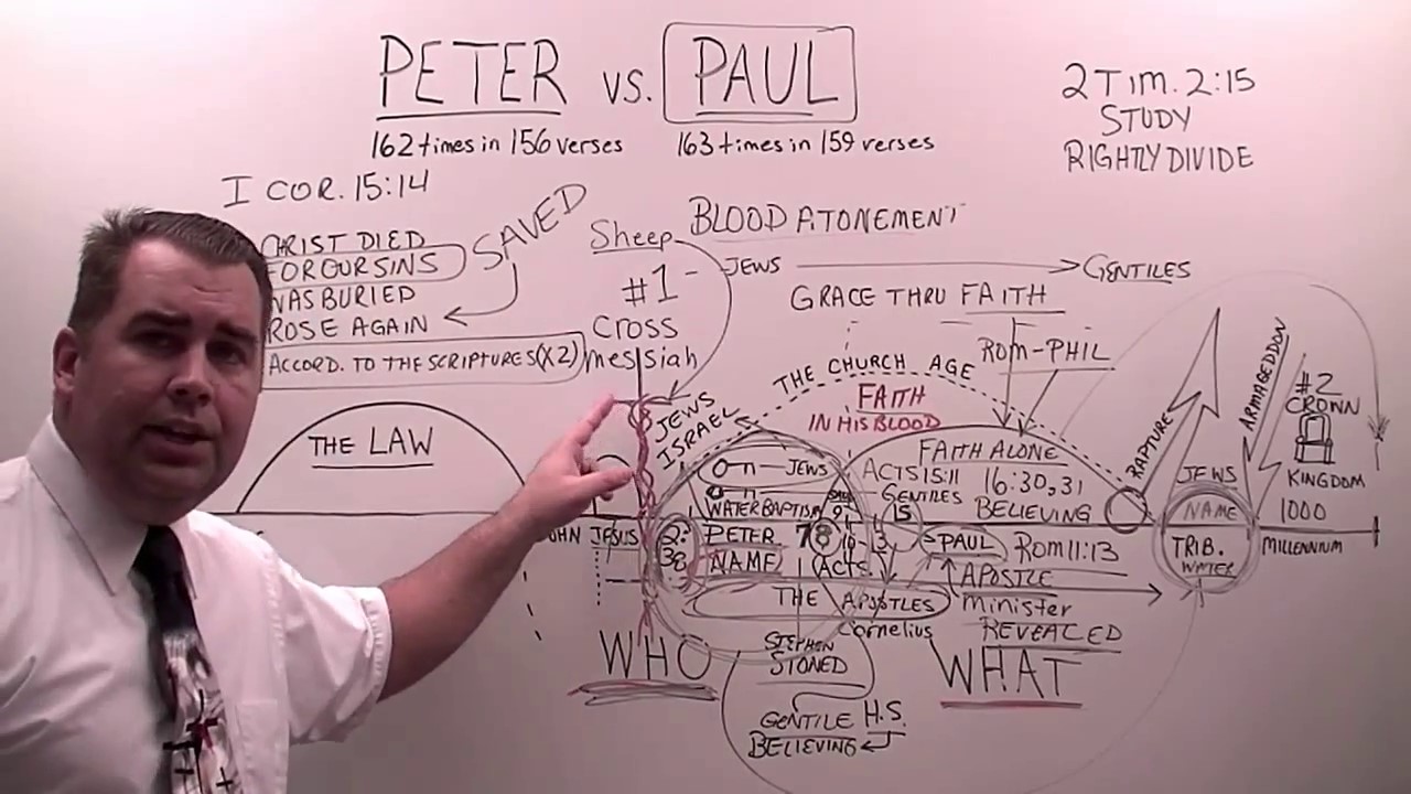 Peter vs Paul