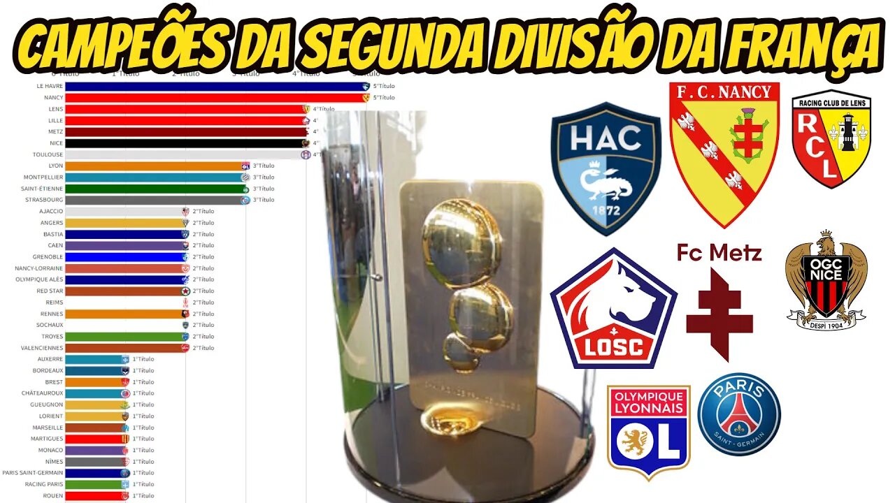 CAMPEÕES DA SEGUNDA DIVISÃO DA FRANÇA DE FUTEBOL (LIGUE 2)1933-2022