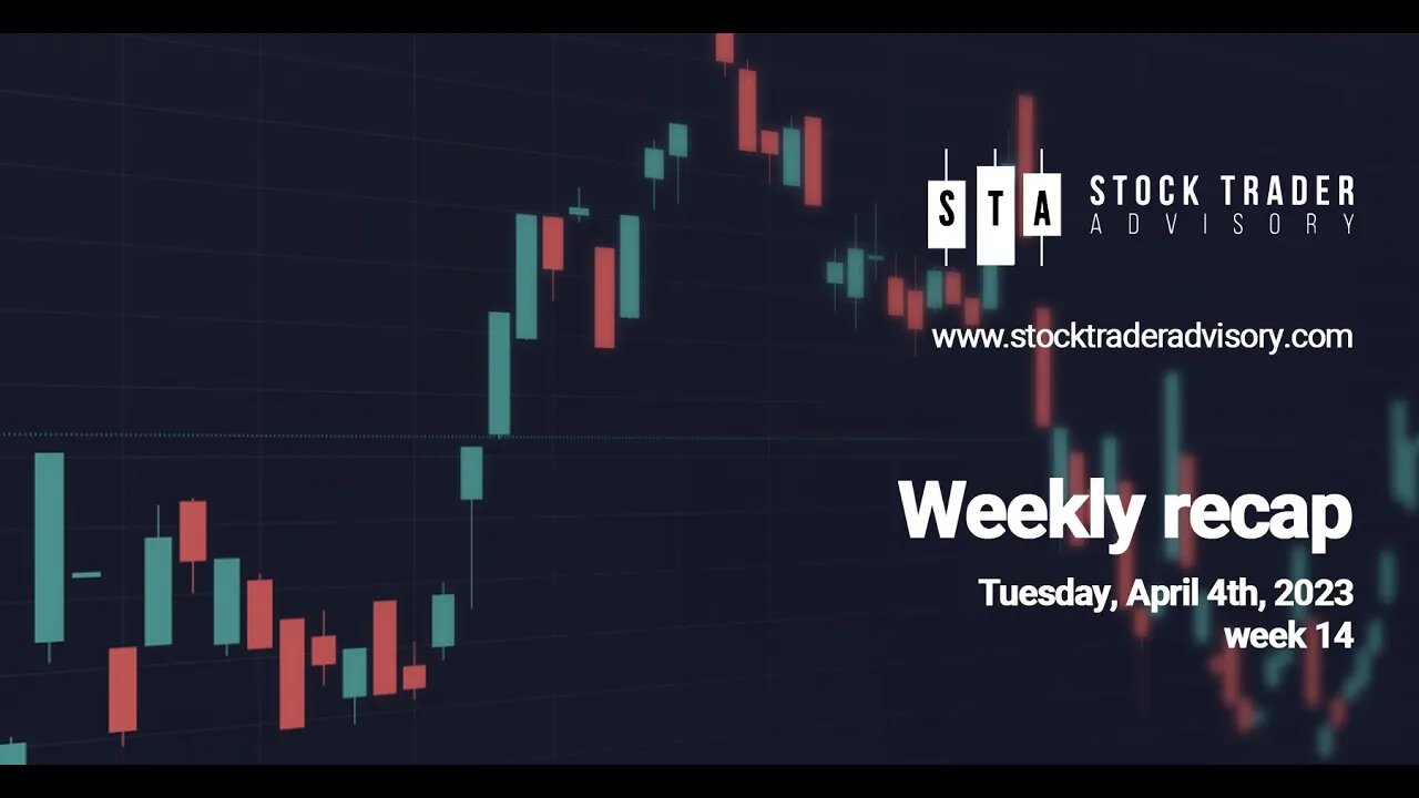 Stock Market Recap | April 4th, 2023