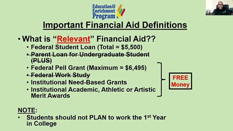 How Much Will I Pay For College?