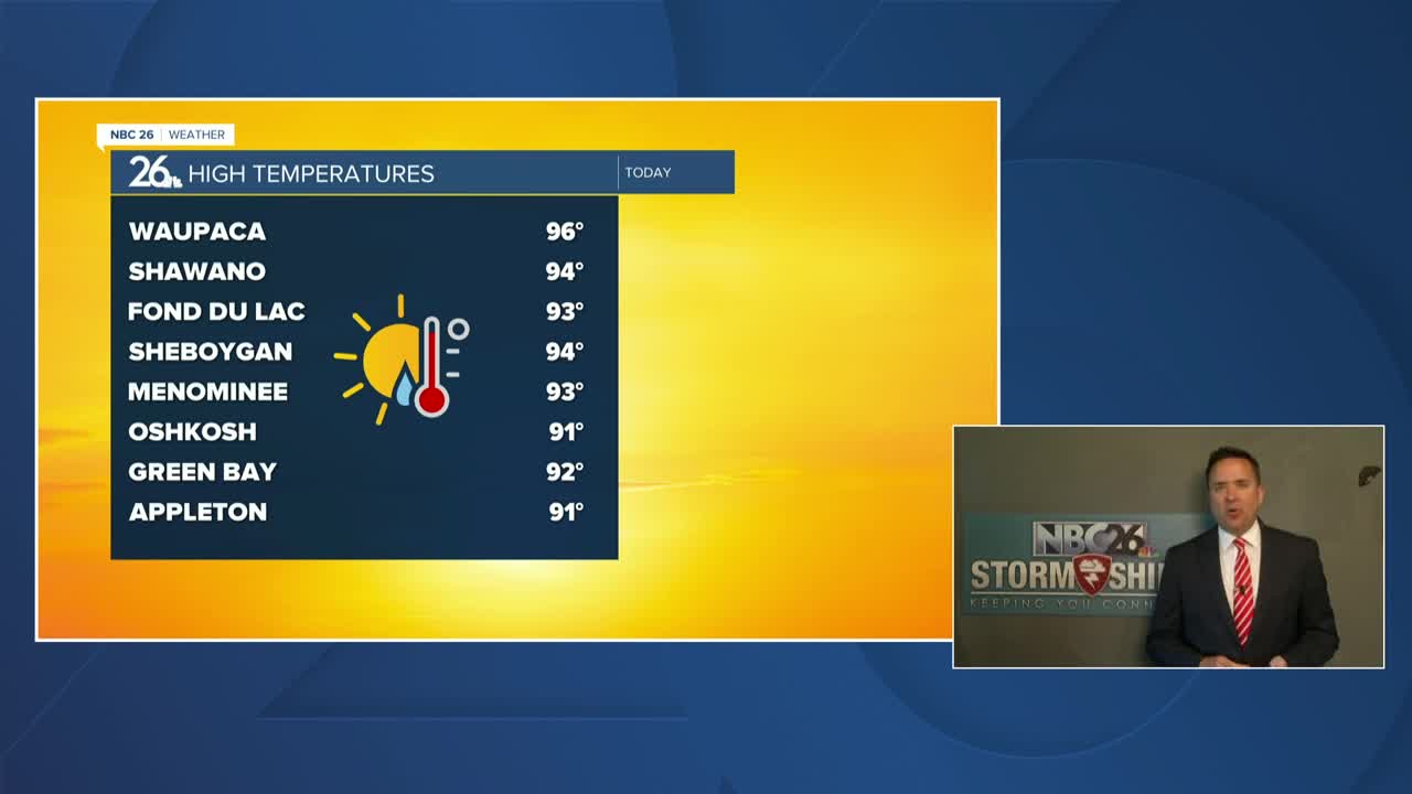 NBC26 Storm Shield Forecast