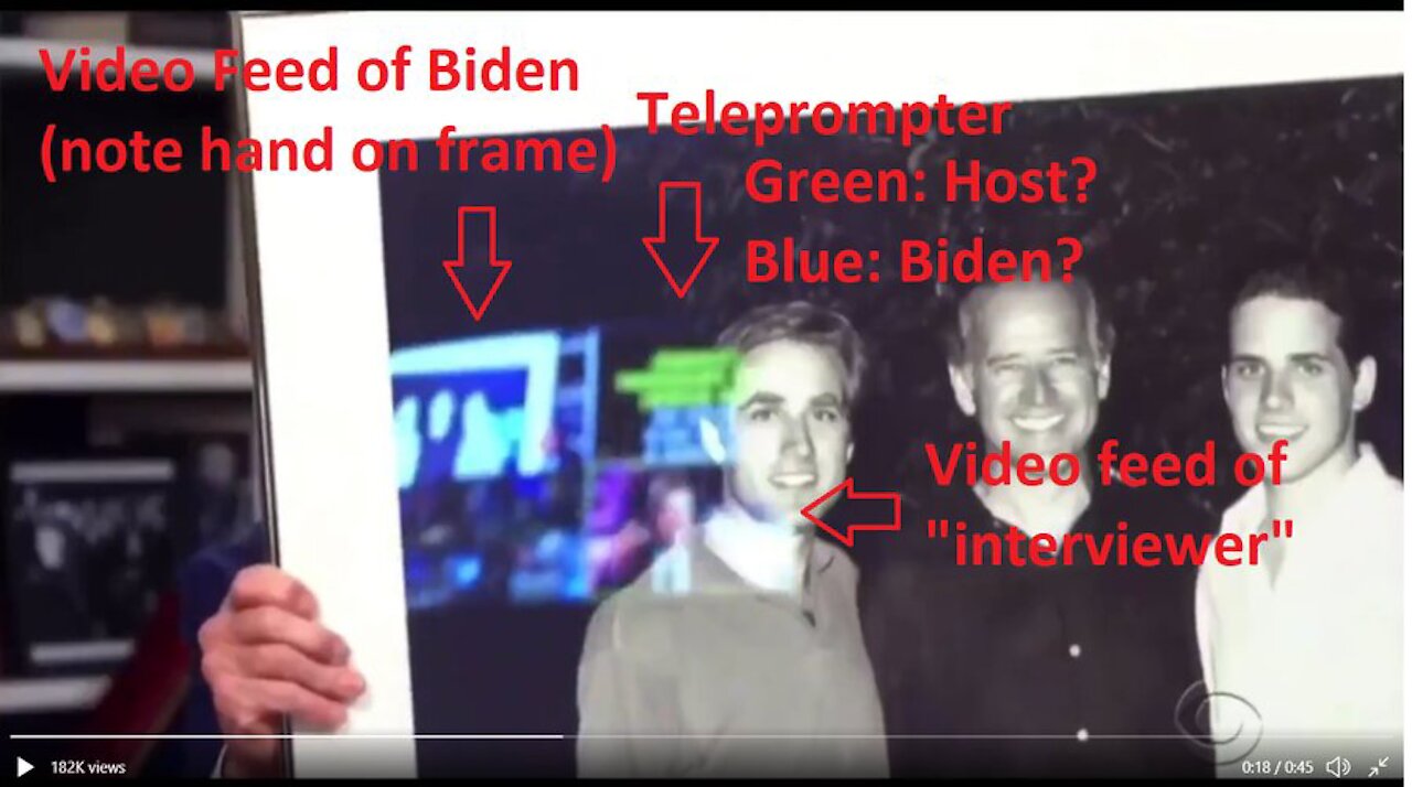 Is Joe Biden Reading? Let’s Look at Teleprompters. Spoiler. Yes, and It’s Worse.