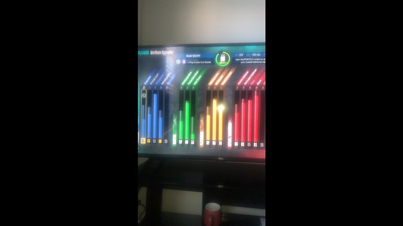 Best build in 2k