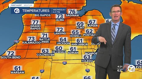 Cool and wet evening