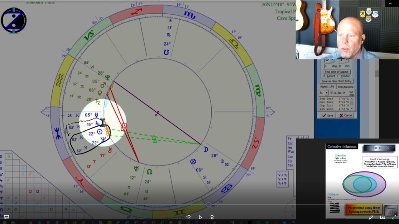 Fight or Flight or FUN? How to CIRF 3/10 - 3/16