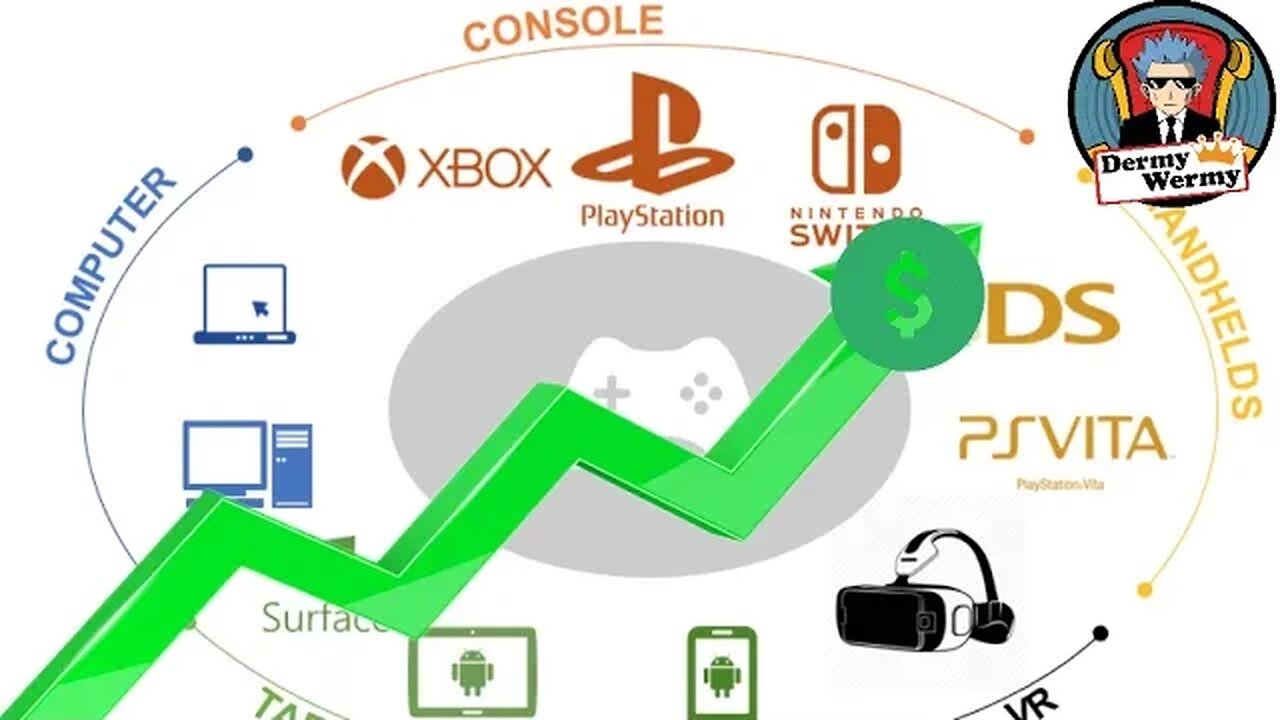 New Report Shows Gaming BOOMED in 2022