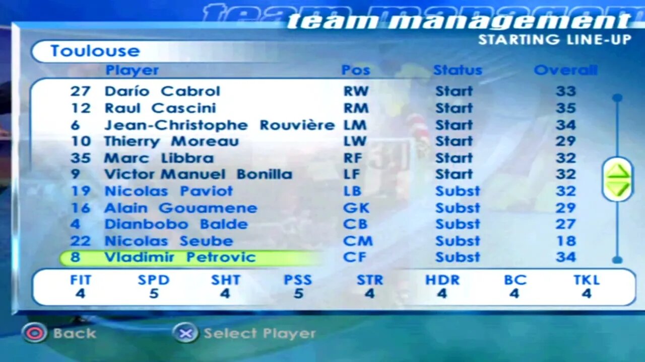 FIFA 2001 Toulouse Overall Player Ratings
