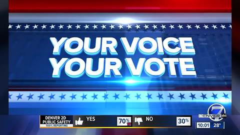 Live blog: Colorado Election Day 2017