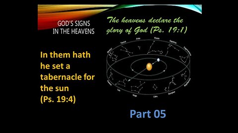 Heavenly Scroll and Everlasting Gospel, and let them be for signs part 05