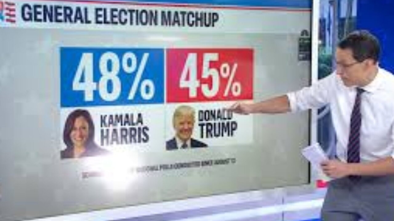 Kamala Harris Takes the Lead in PA: New Polls Show 3-Point Edge Over Trump!