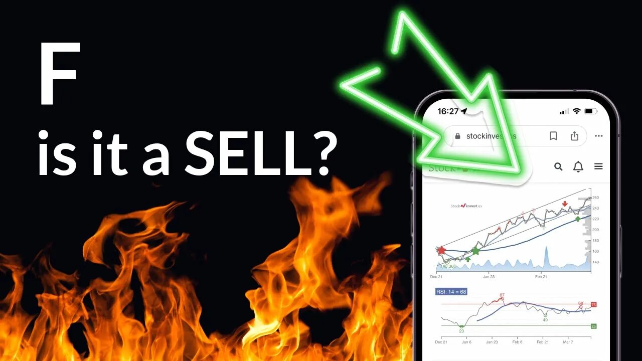 Decoding F's Market Trends: Comprehensive Stock Analysis & Price Forecast for Tue - Invest Smart!