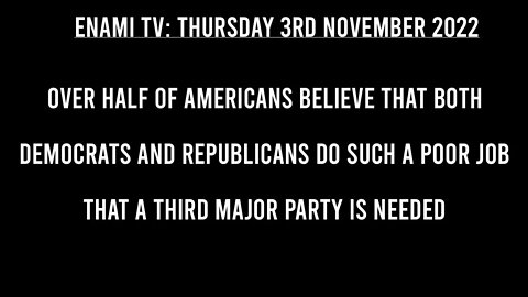 Over half of Americans believe a third major party is needed