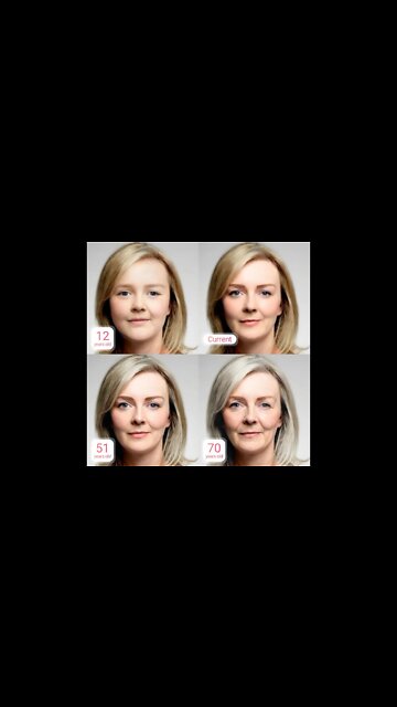 Liz Truss