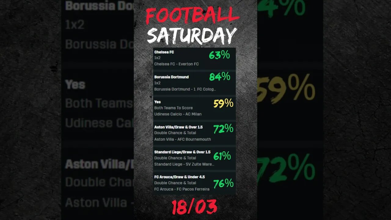 Saturday 18/03 Football Predictions with Premier League, Bundesliga, Ligue 1 #bettingtips #shorts