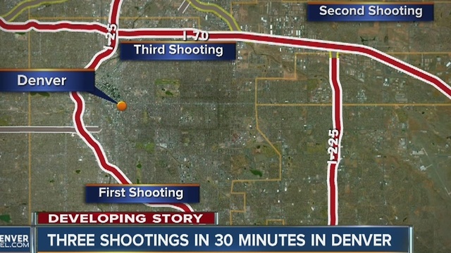 3 shootings in 30 minutes in Denver