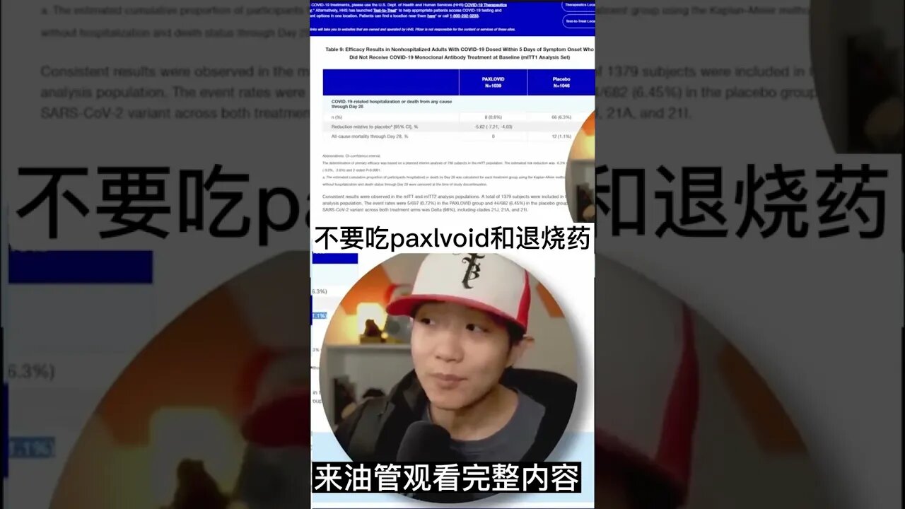 不要吃paxlvoid和退烧药