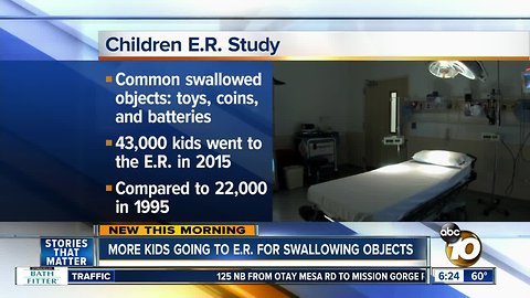 Study: Number of children swallowing objects increases