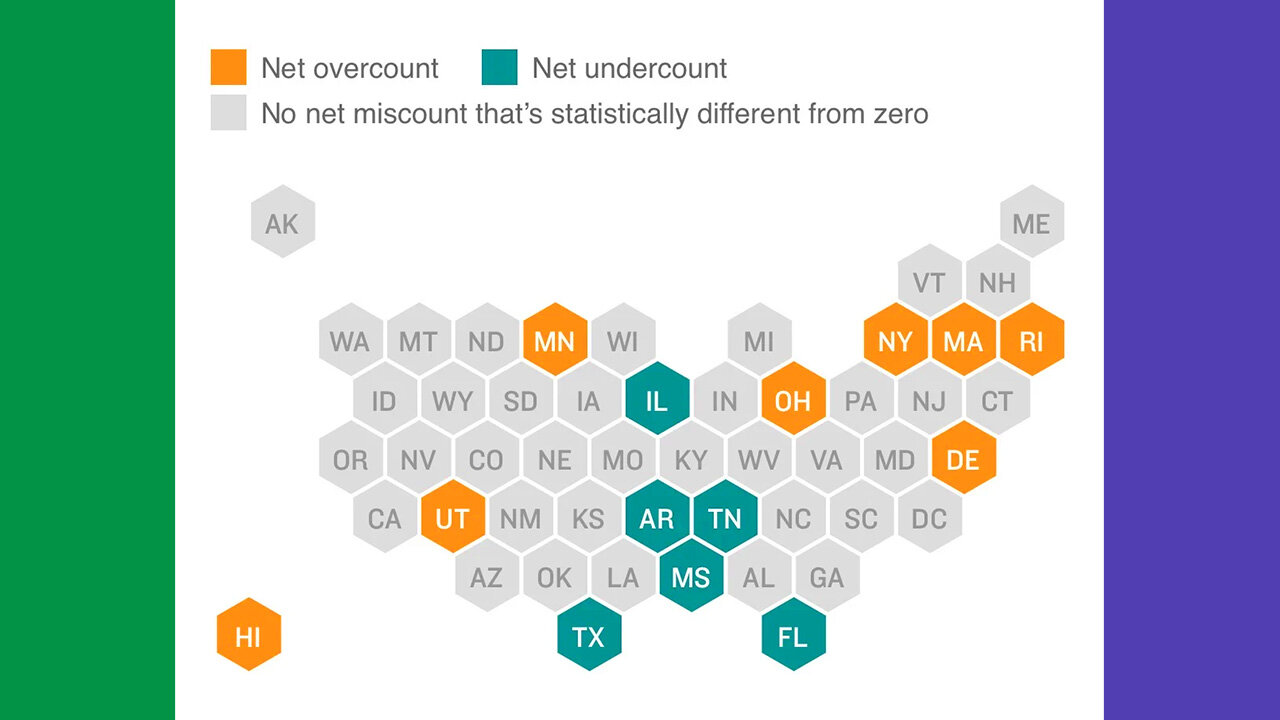 Blue States Cheating The Census