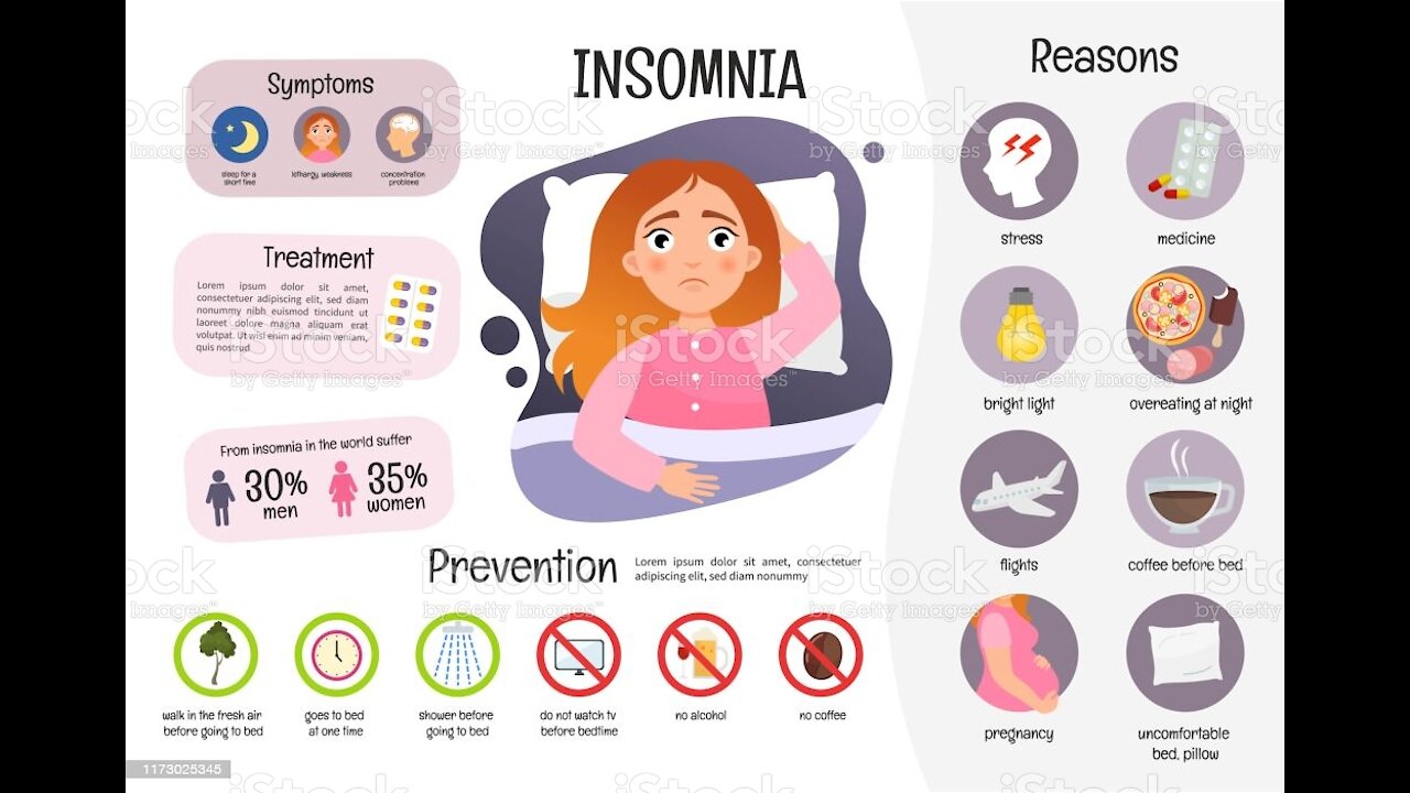 Insomnia explained