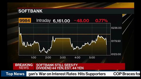 Bianco Research Chart Mentioned On BloombergTV - 11/8/2021