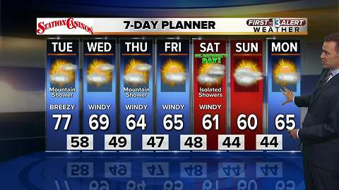 13 First Alert Weather for March 13 2018