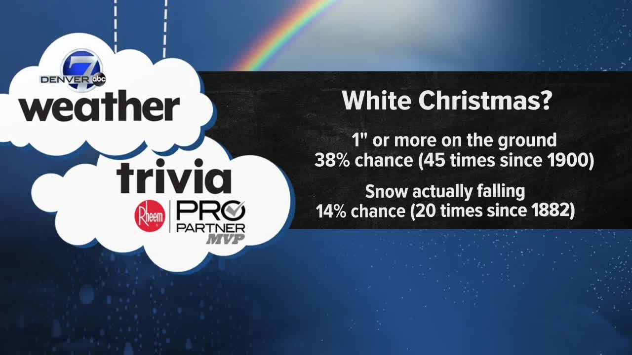Denver7 Weather Trivia