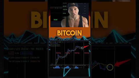 Bitcoin's Powerful Signal on the Monthly Chart ❗️🔥 #bitcoin #bitcointrading #bitcoinnews #crypto