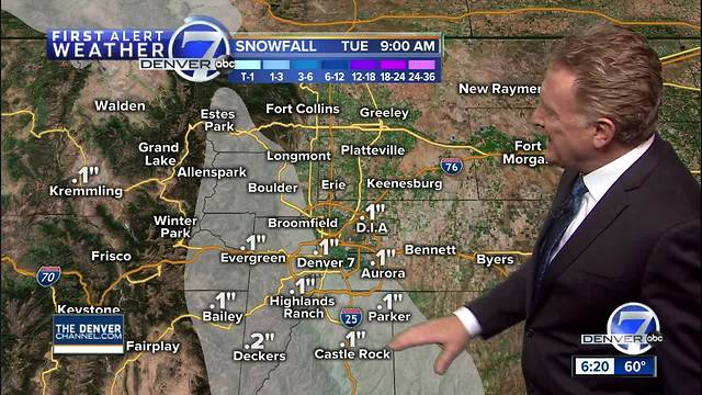 Monday evening forecast