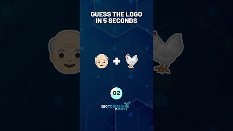 Guess the Logo from Emoji Challenge | Guess Famous Brand Logos in 5 Seconds? #guessthelogo #Logos