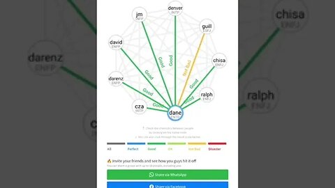 Video By chisart #Shorts