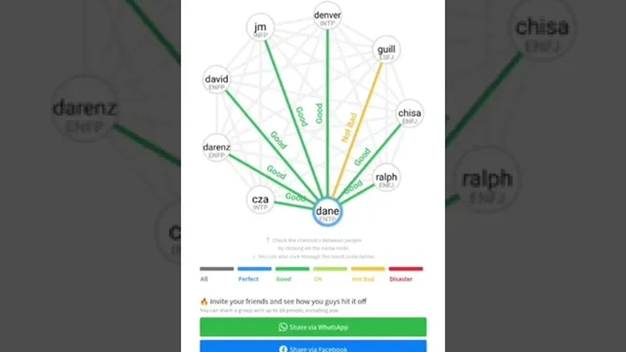 Video By chisart #Shorts