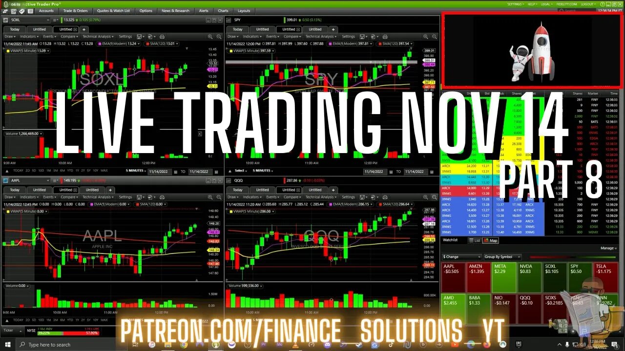 CHANGE YOUR LIFE & HUSTLE EVERYDAY FINANCE SOLUTIONS LIVE TRADING NOV 14 #8