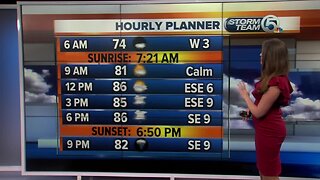 South Florida Friday morning forecast (10/18/19)