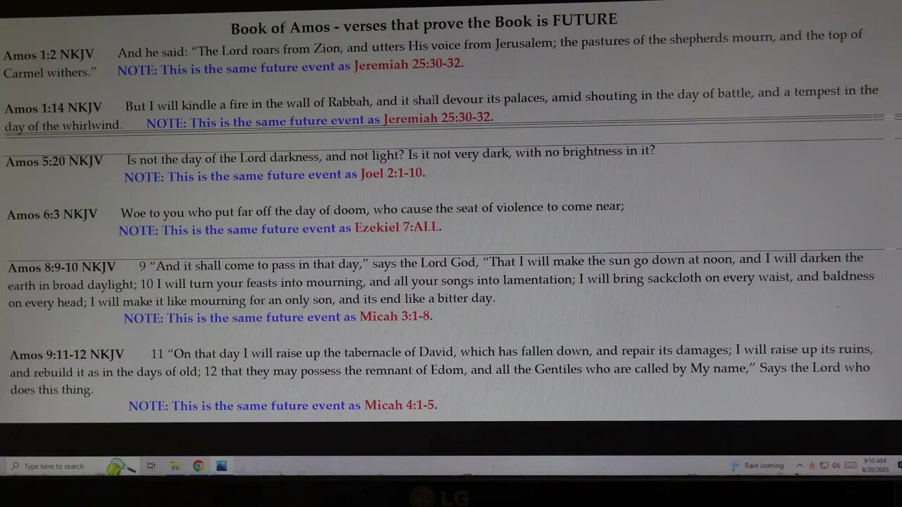 Book of Amos - verses that prove the Book is FUTURE