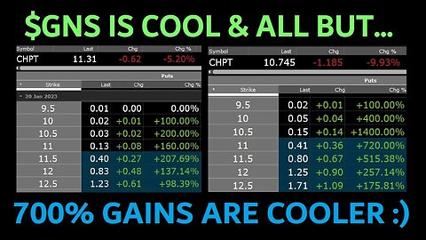 GNS RIPS 200% but DISCORD MEMBERS UP 700+% ROCKING NEWS BASED OPTIONS PLAYS - MOASS - ZERO CLICKBAIT
