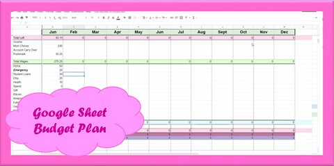 #2 Yearly Budget 2022|Google Sheet|Budget Breakdown|Sinking Funds