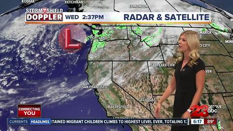 Cooler temperatures on the way this weekend