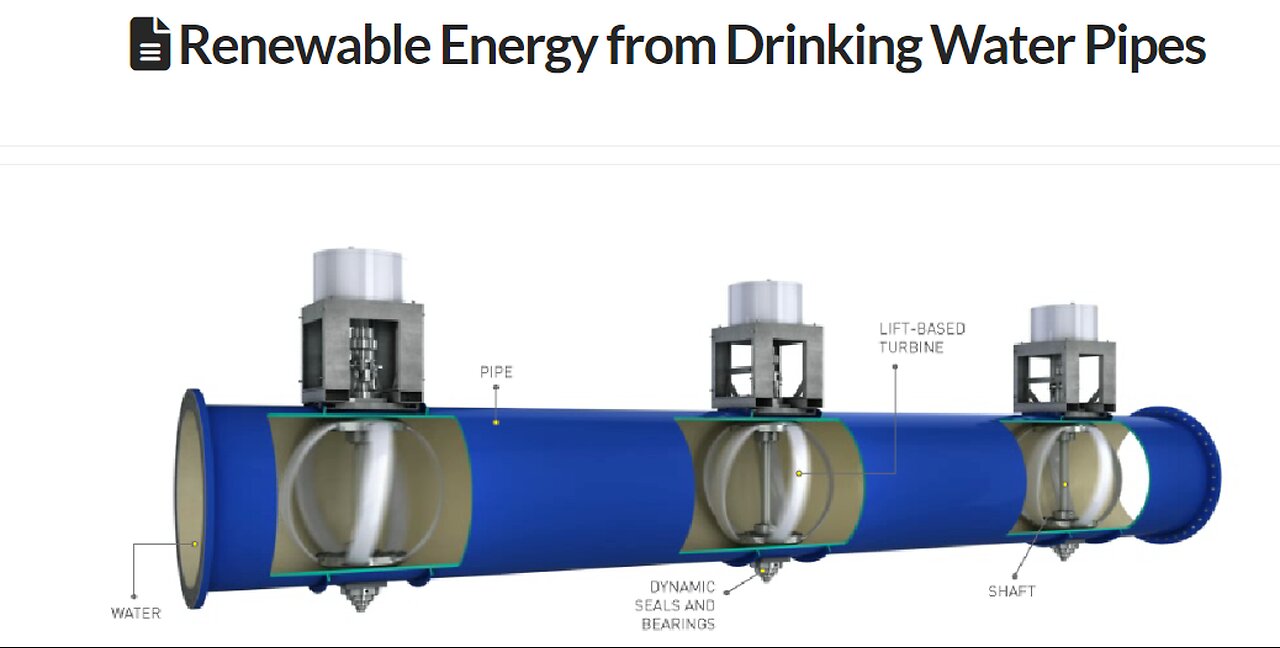 Turning Water Pipes into Electric Generators