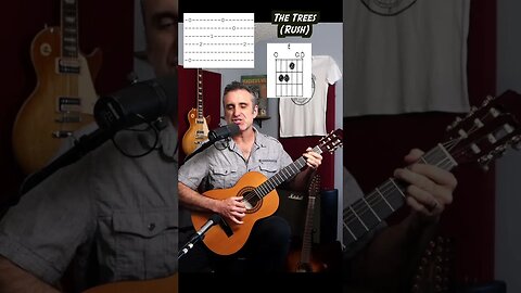 The classical guitar intro to The Trees by Rush #shorts