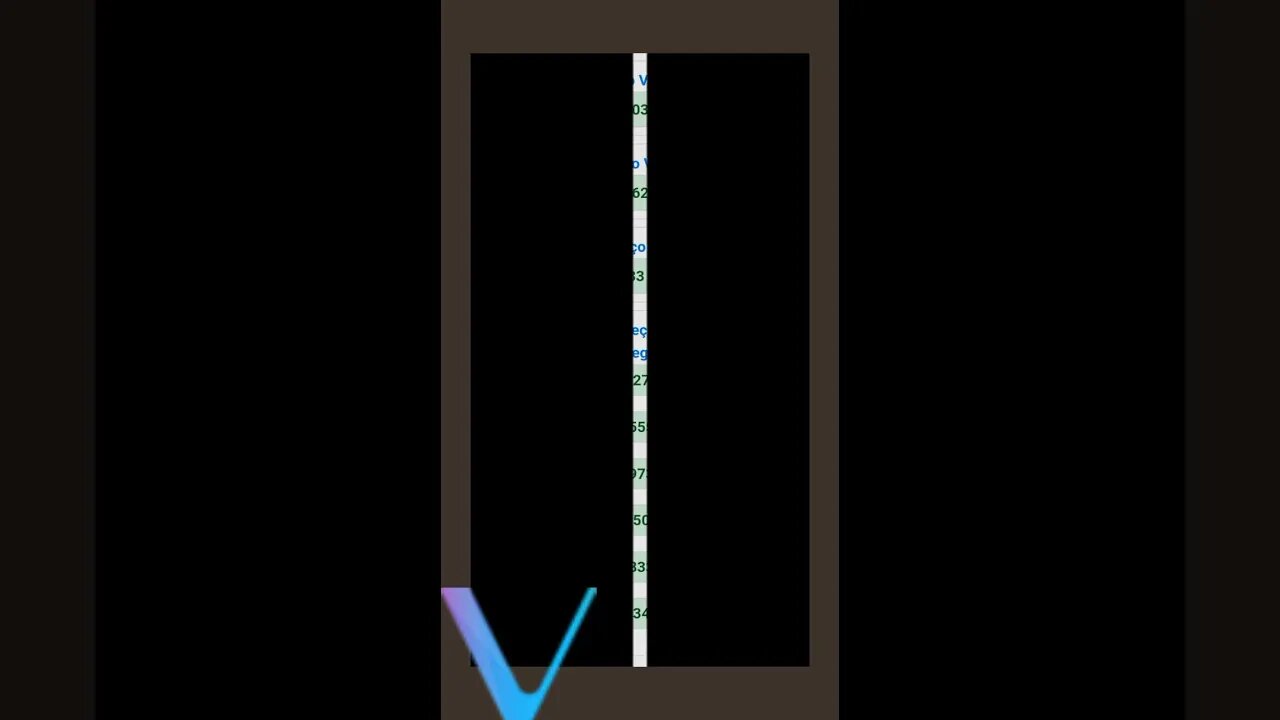 Vechain Previsões até 2028 qual será o valor estimado para vechain?